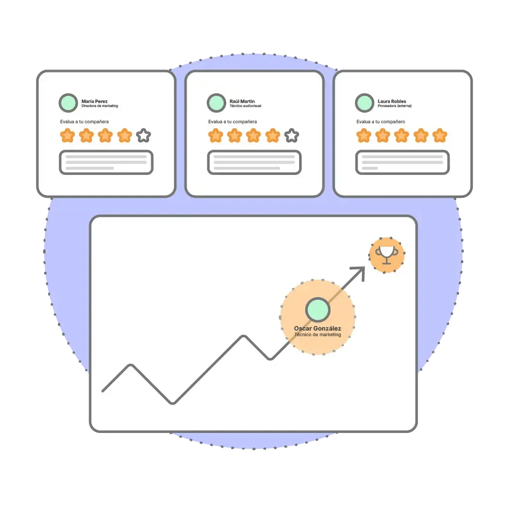 kincode-graph3.7ba51f49e21023d69bbb