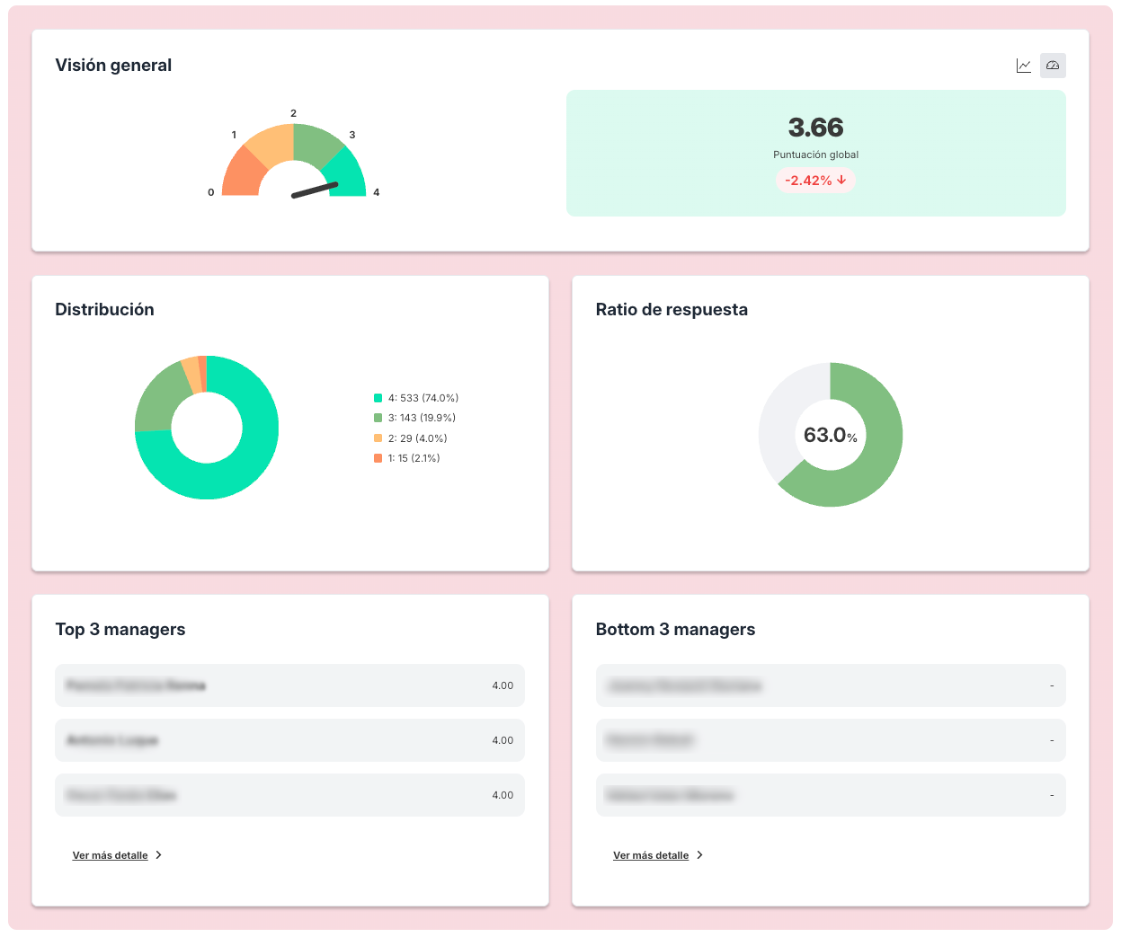Product Launch - Driver profile@3x