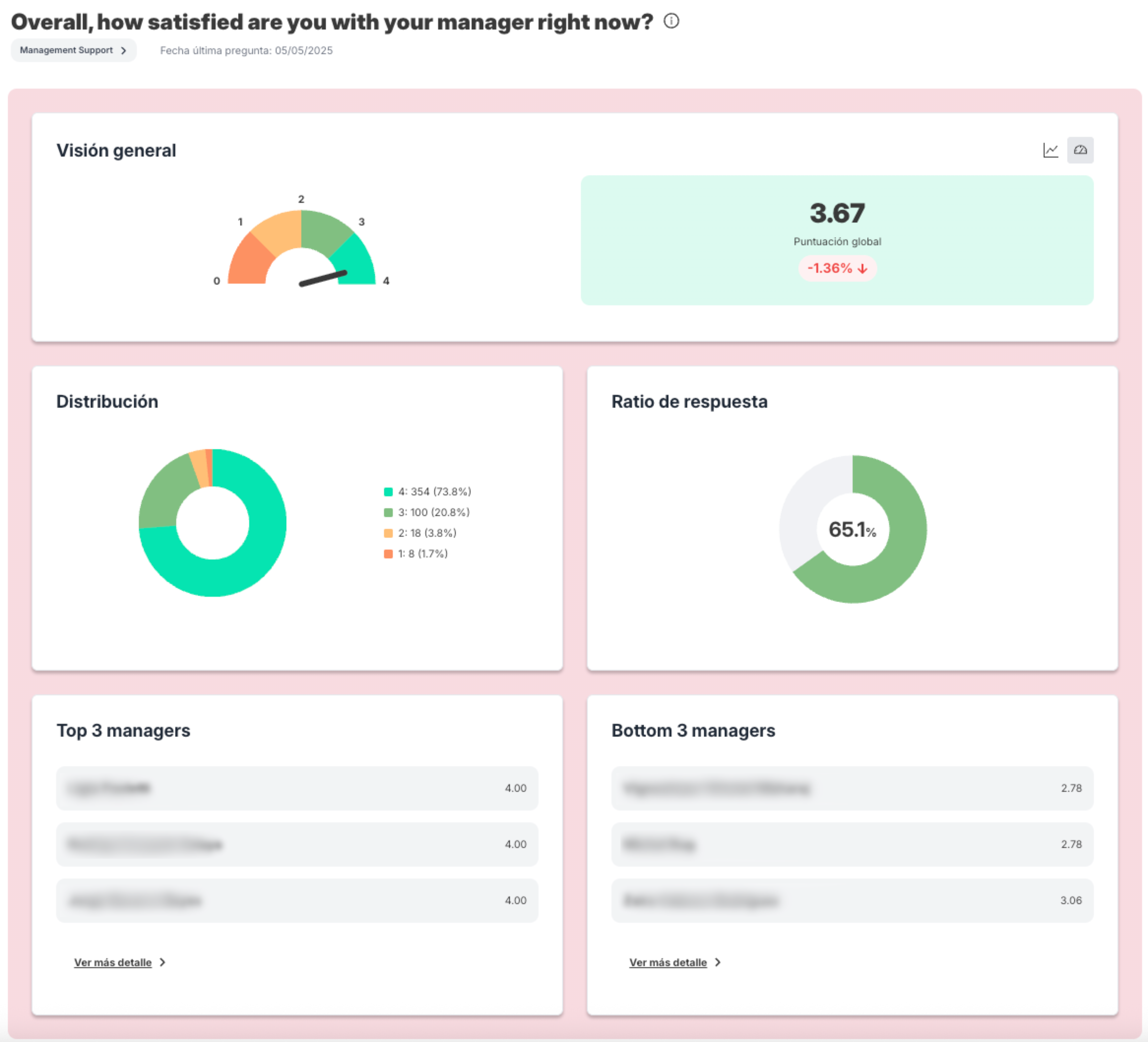 Product Launch - Question profile@3x